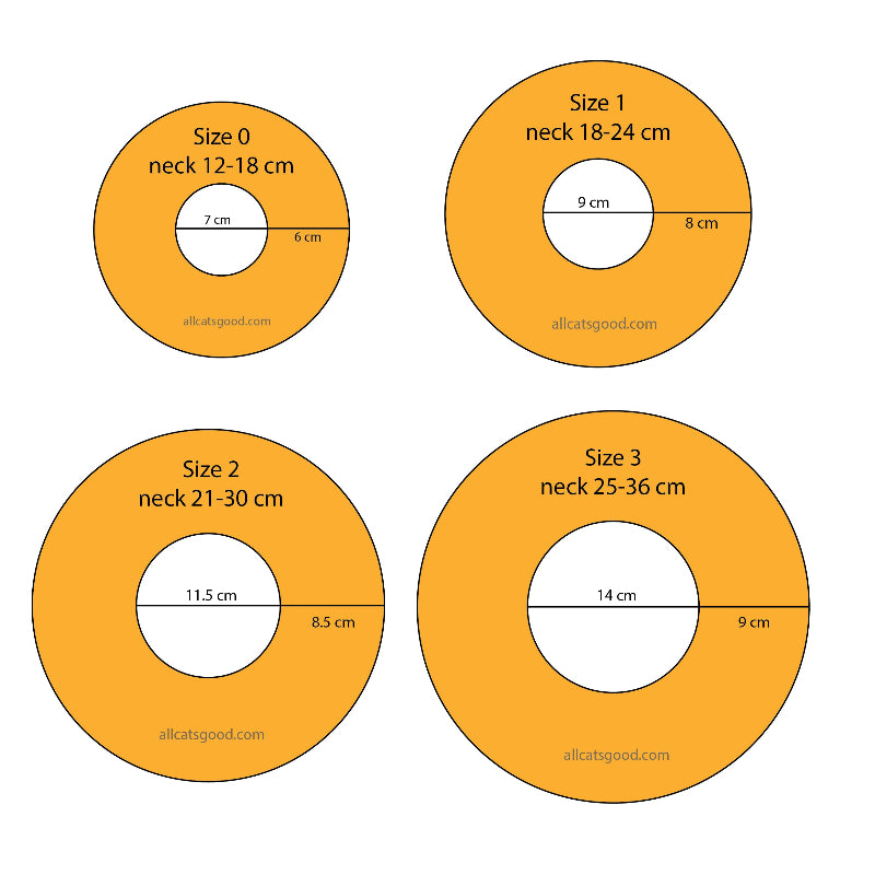 Sizing chart for Life Ring pet recovery collars, displaying various sizes and measurements for a comfortable cone alternative for dogs and cats.